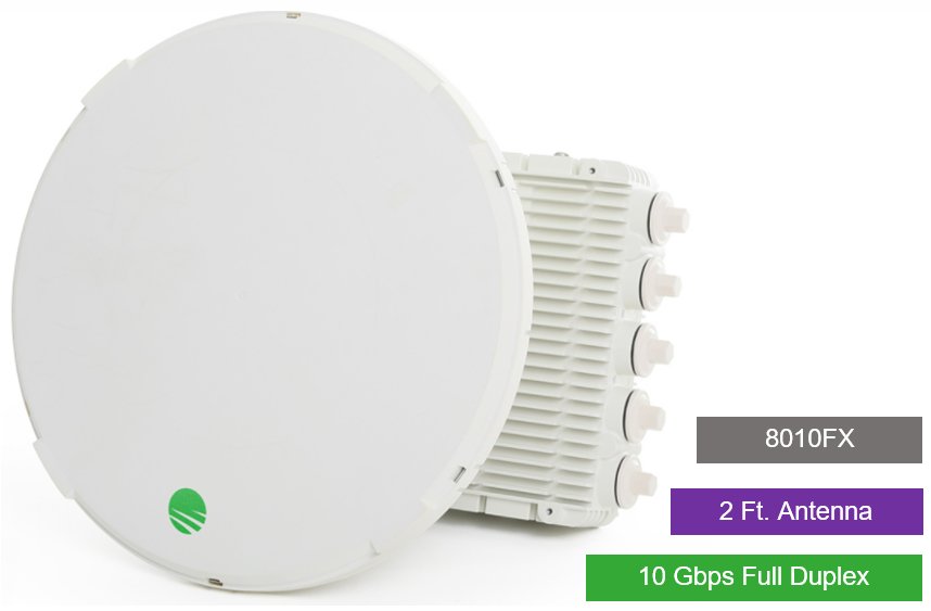 Siklu E-Band (80GHz) PTP link FDD 10Gbps, 2ft EXT. Antenna