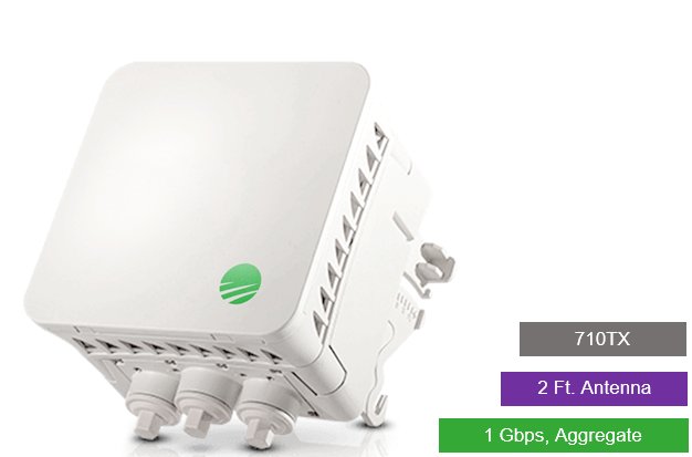 Siklu E-Band (70GHz) PTP link TDD 1Gbps aggregate, 2ft EXT Antenna