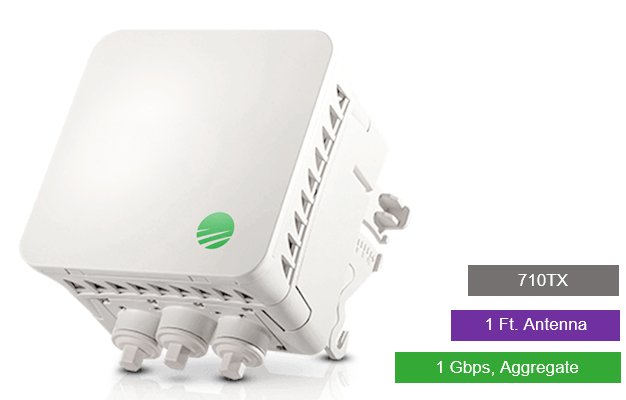 Siklu E-Band (70GHz) PTP link TDD 1Gbps aggregate. 1 ft EXT Antenna
